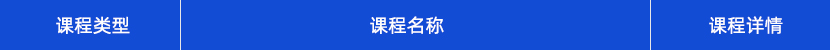 新易咨詢(xún)企業(yè)內(nèi)訓(xùn)課程
