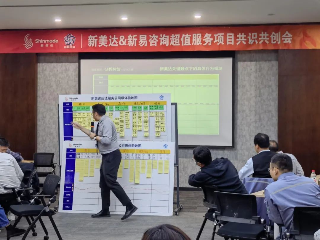 管理培訓