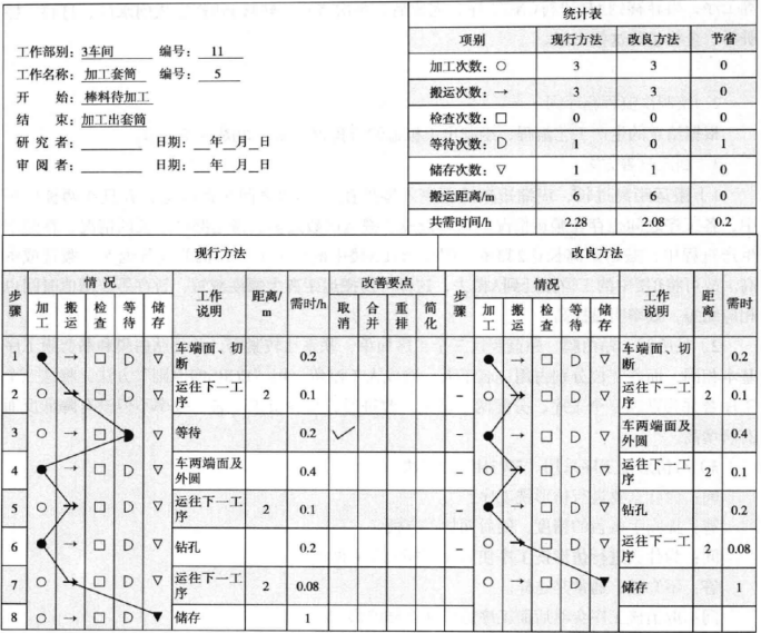 程序分析2.jpg