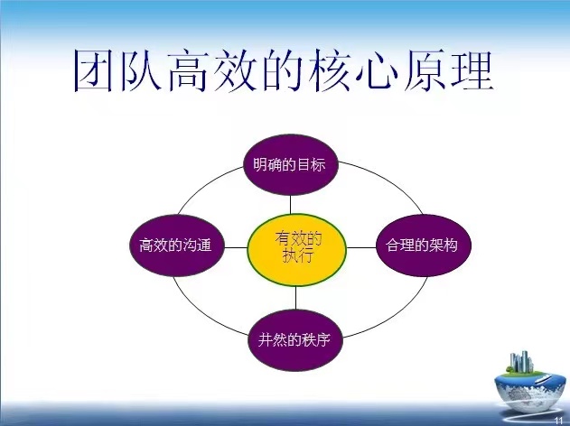 做管理別讓自己成為“救火超人”(圖2)