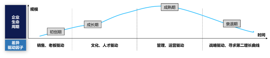 人才盤點(diǎn)1.png