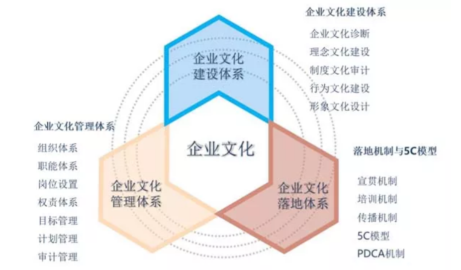 企業(yè)文化1.png