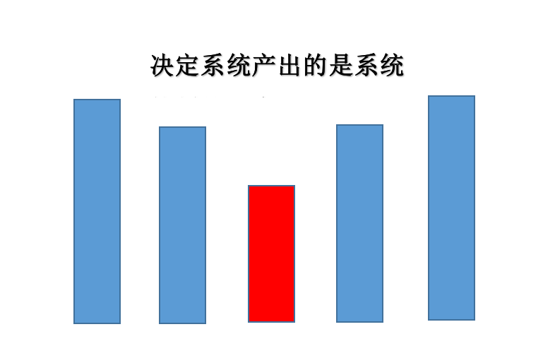 制約因素.png