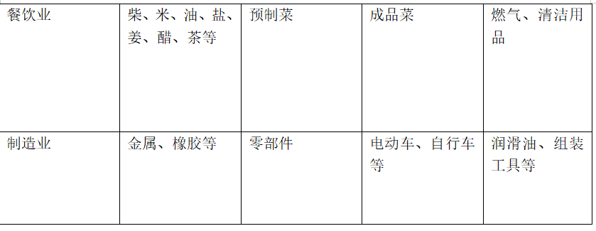 微信截圖_20230524093232.png