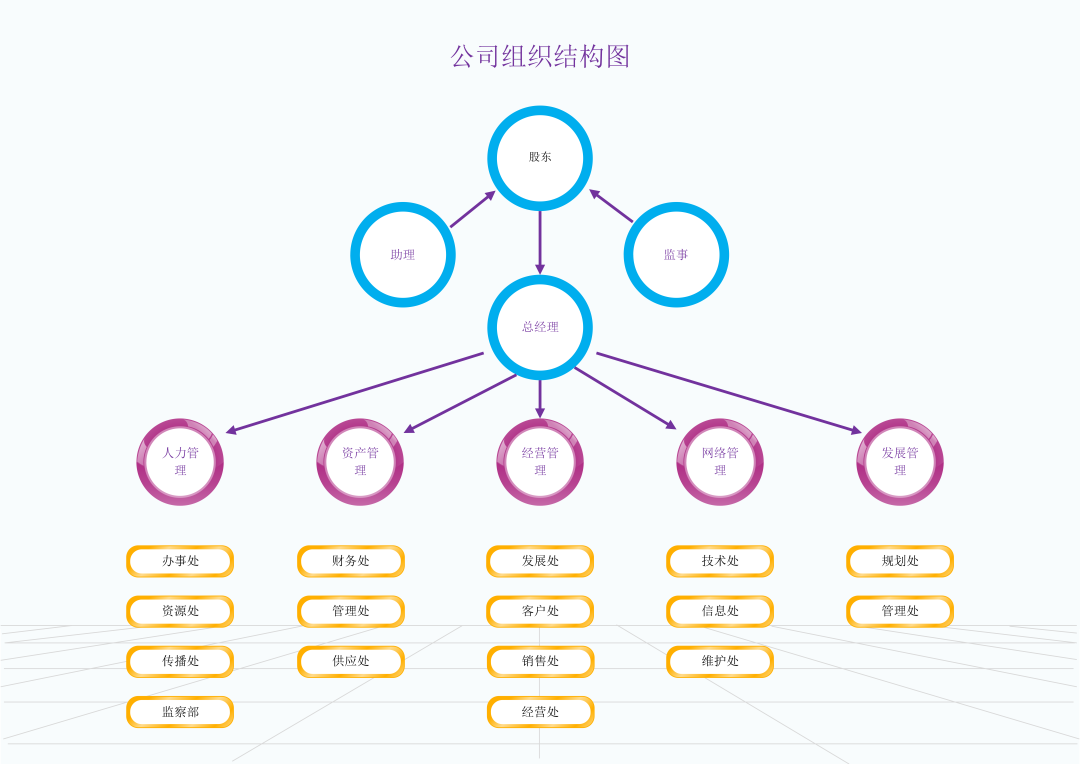 麥肯錫4.png