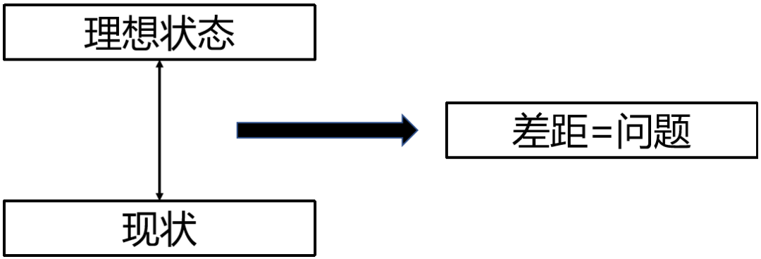 持續(xù)改善1.png