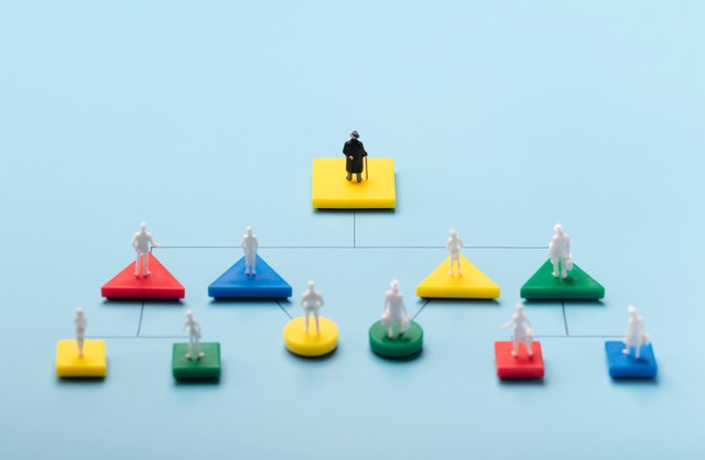 企業(yè)在迅速擴(kuò)張的過(guò)程中,需要注意哪些問(wèn)題?(2)(圖2)