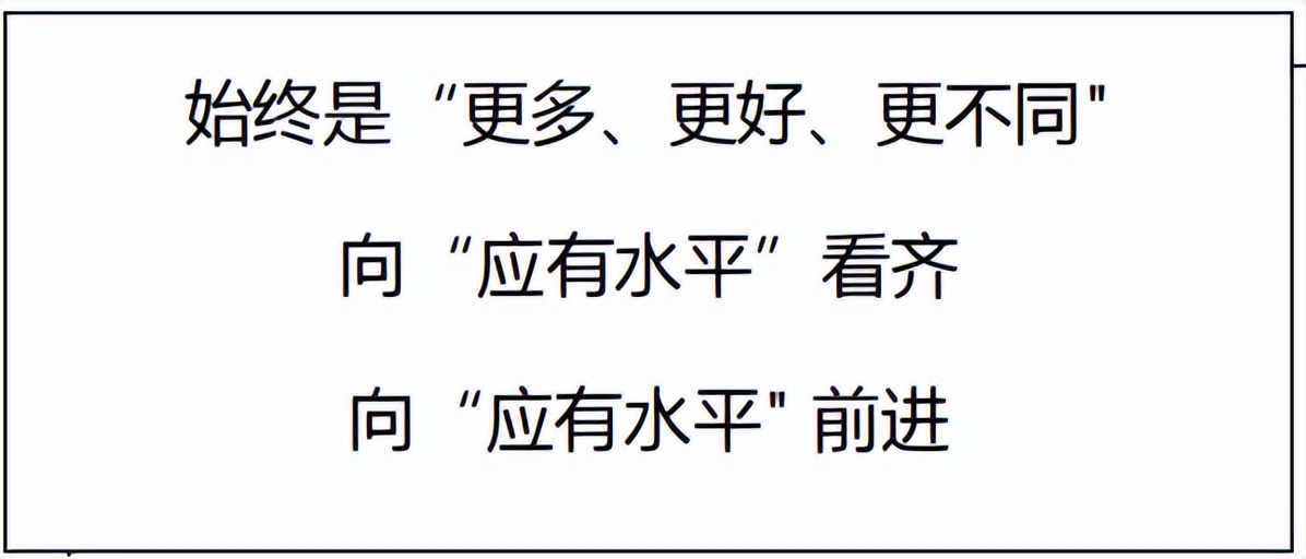 高績效的起點(diǎn)——縮小差距源自找到差距(圖4)
