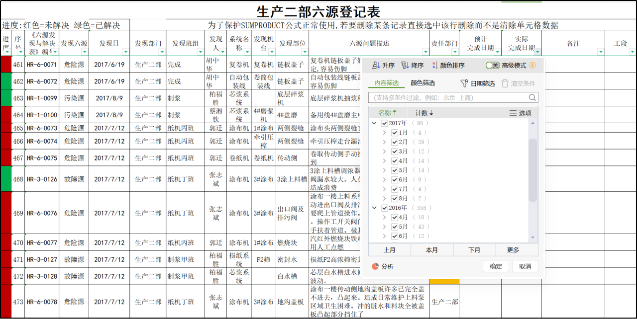 如何推進自主保全（4）：六源識別和消除(圖4)