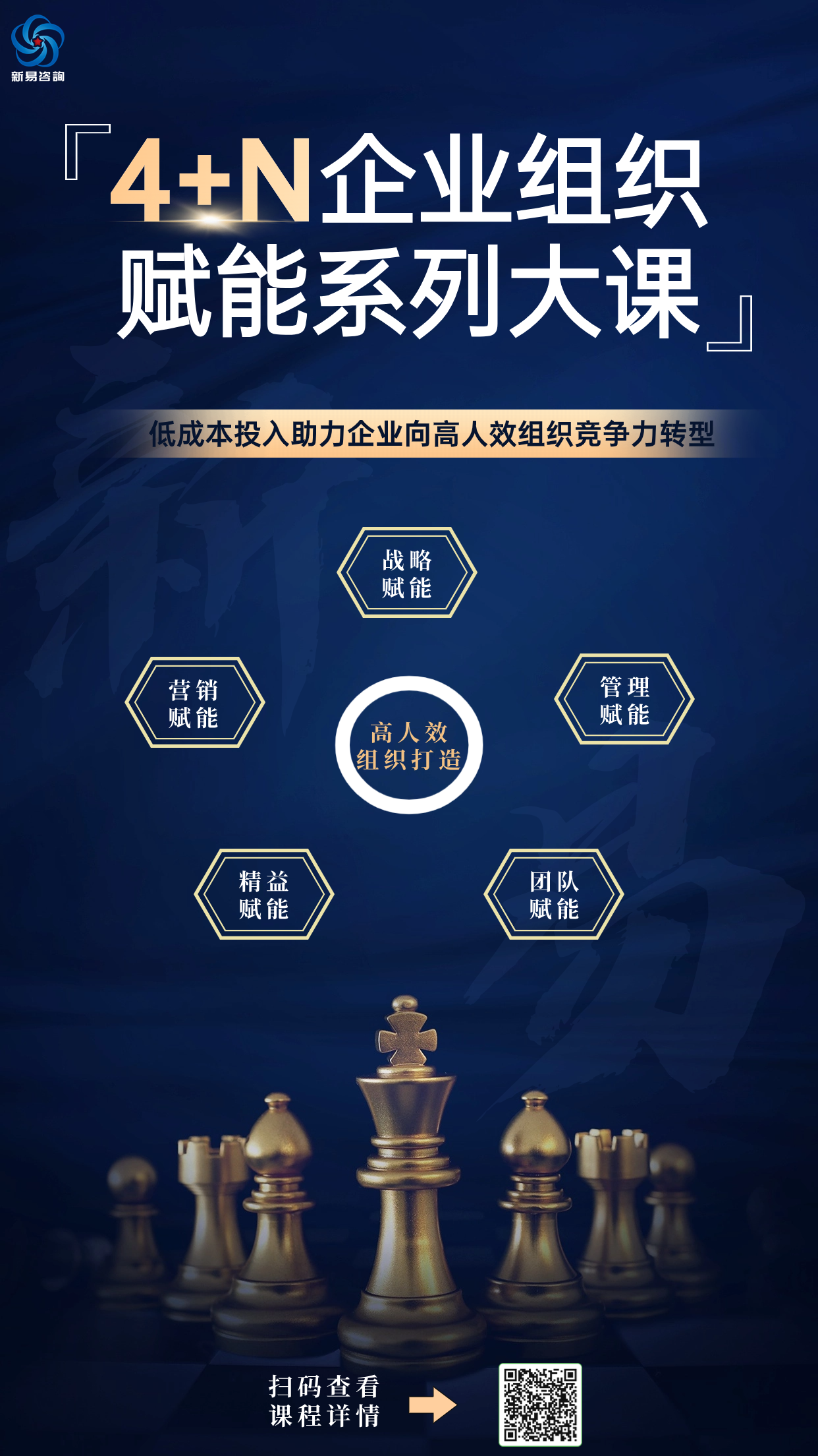 戰(zhàn)略賦能篇即將開班《4+N企業(yè)年度組織賦能系列大課》(圖5)