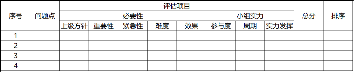 如何用矩陣法解決問題？(圖1)