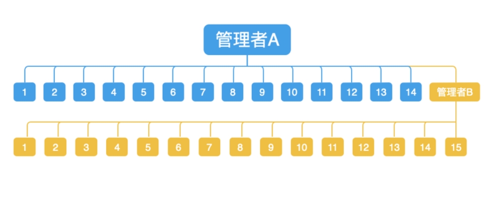 微信截圖_20240521135220.png