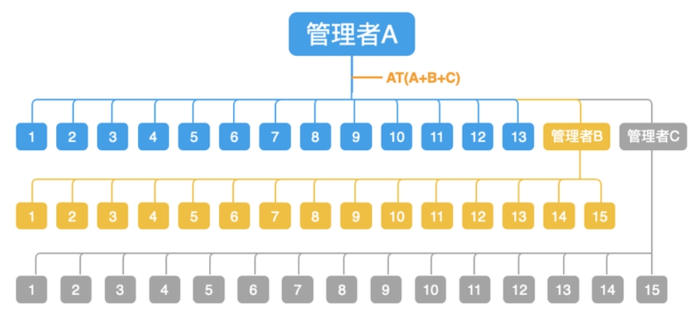 微信截圖_20240521135230.png