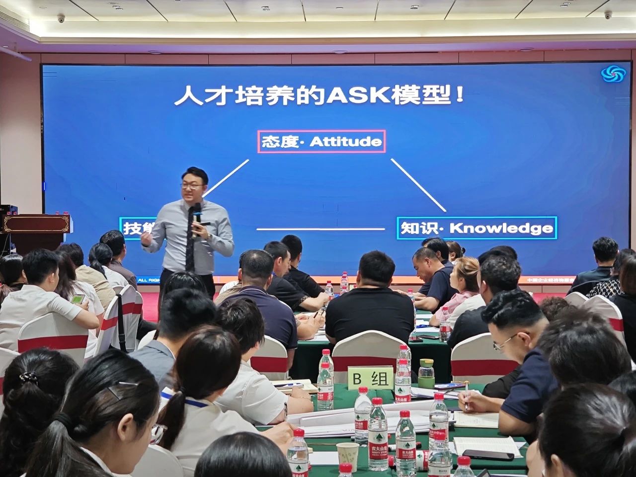 《4+N企業(yè)年度組織賦能系列大課》管理賦能訓練營·濟南站圓滿收官(圖3)