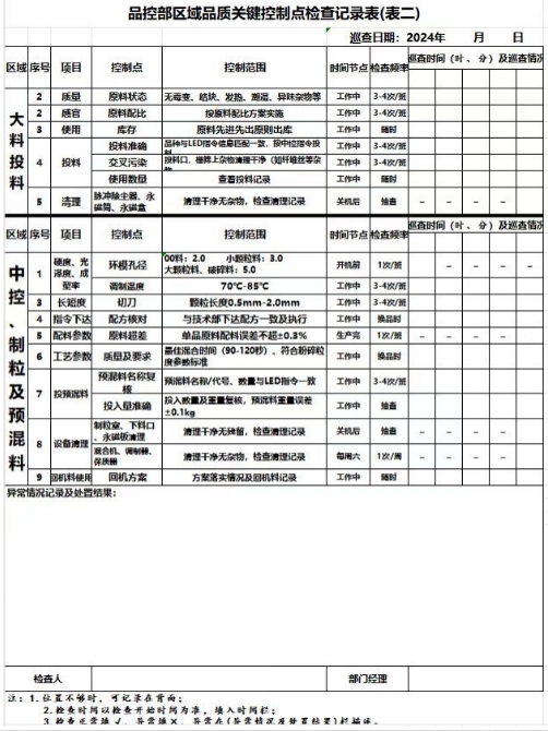 如何設(shè)計(jì)生產(chǎn)記錄？(圖3)