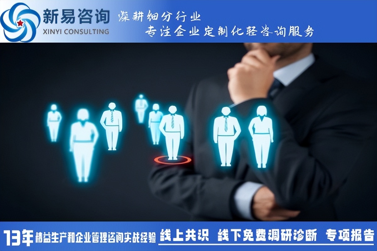 績效考核