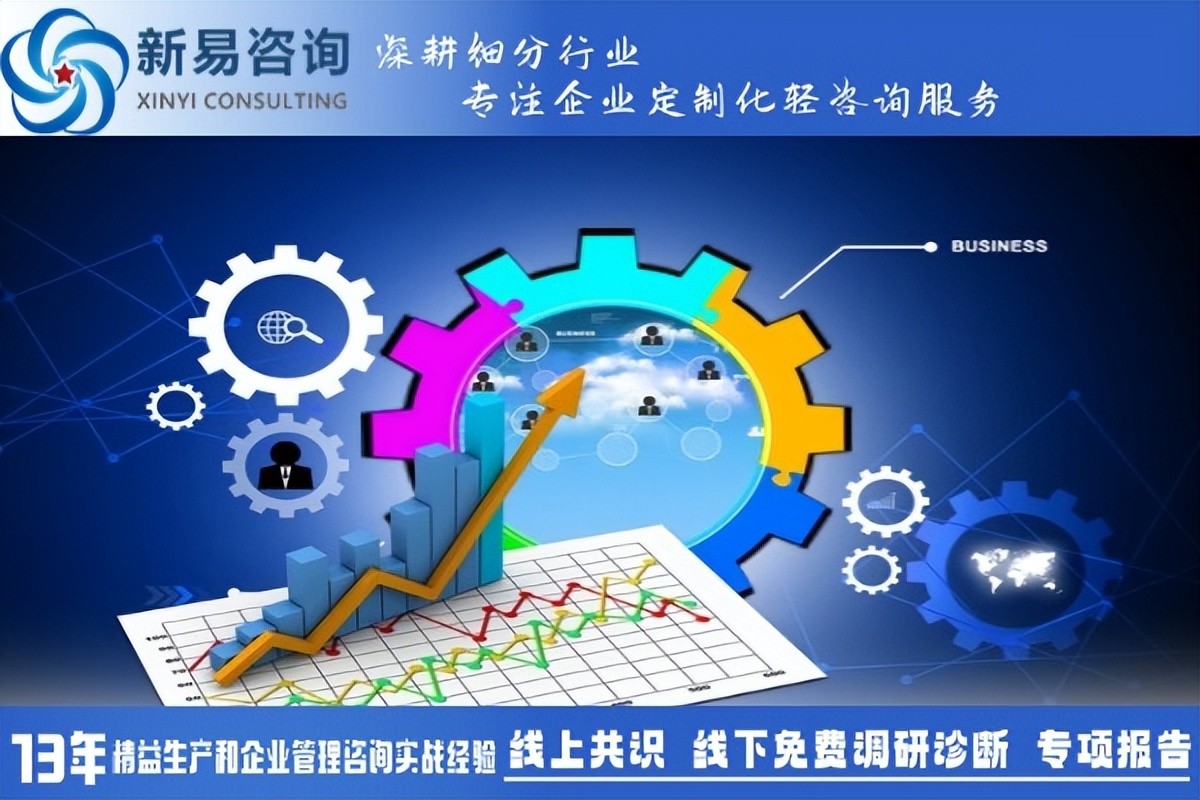 戰(zhàn)略規(guī)劃