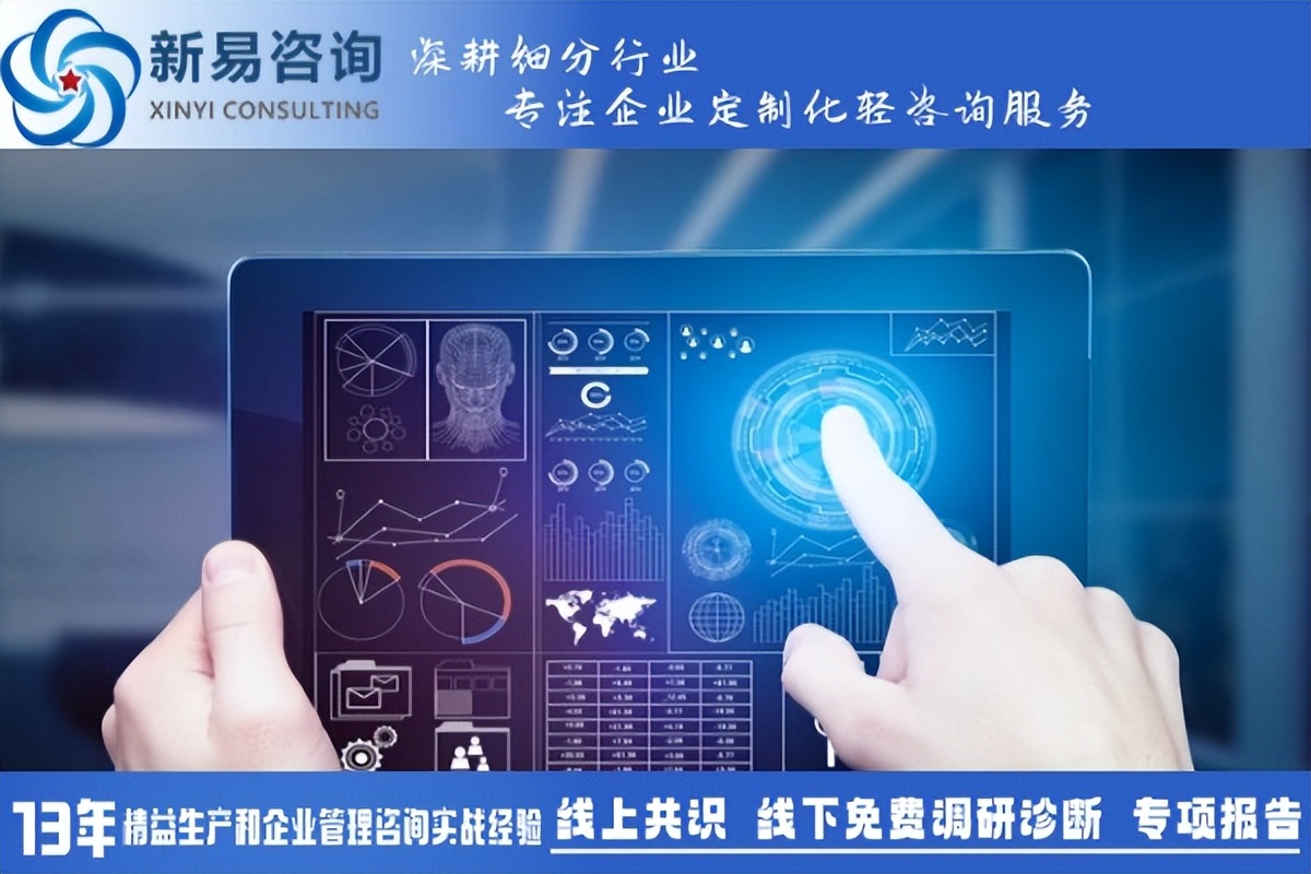 戰(zhàn)略規(guī)劃