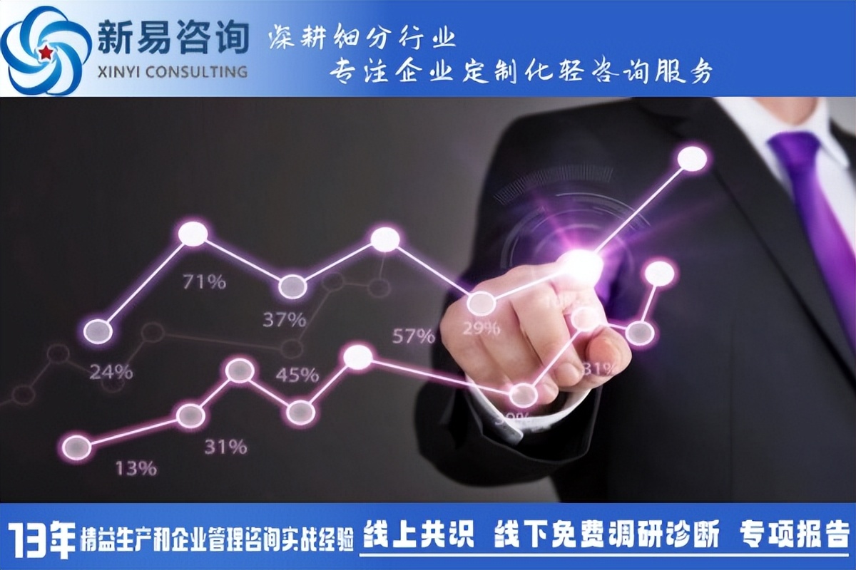 個人對抗熵增的策略：在不斷變化的環(huán)境中成長(圖3)
