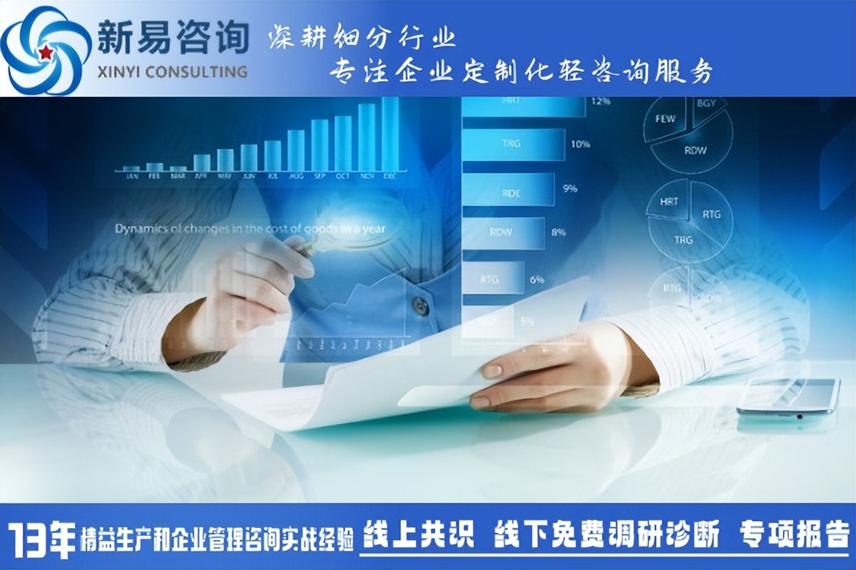 如何高效協(xié)調(diào)企業(yè)整體戰(zhàn)略，實現(xiàn)可持續(xù)發(fā)展？(圖1)