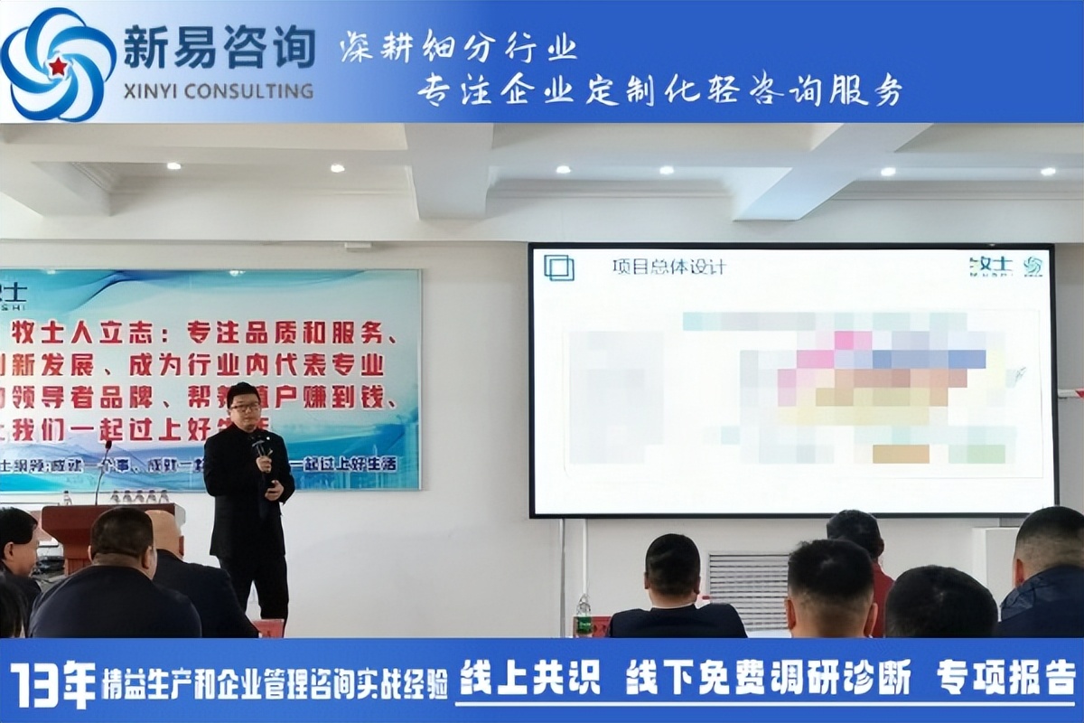 牧士集團(tuán)&新易咨詢(xún)精益管理項(xiàng)目一期圓滿(mǎn)結(jié)項(xiàng)暨二期項(xiàng)目正式啟動(dòng)(圖6)