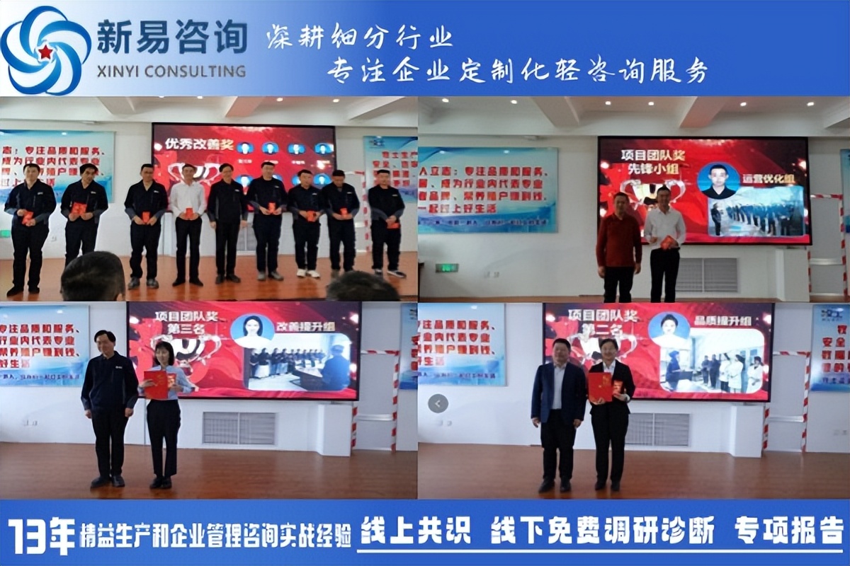 牧士集團(tuán)&新易咨詢(xún)精益管理項(xiàng)目一期圓滿(mǎn)結(jié)項(xiàng)暨二期項(xiàng)目正式啟動(dòng)(圖7)