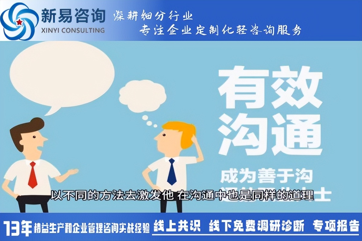 向下溝通——構建高效團隊管理的橋梁(圖3)
