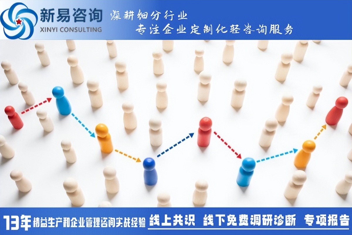 向下溝通——構建高效團隊管理的橋梁(圖2)