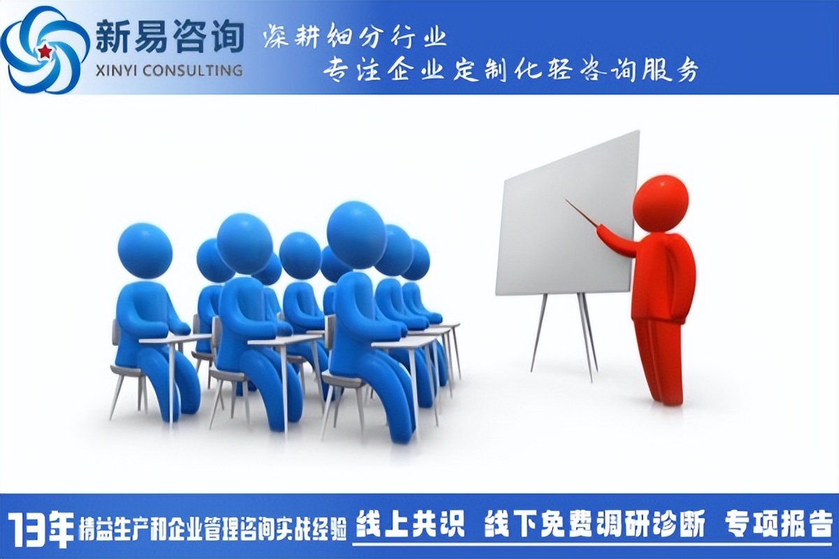 如何讓精益生產(chǎn)管理培訓更貼合員工的實際工作？(圖2)