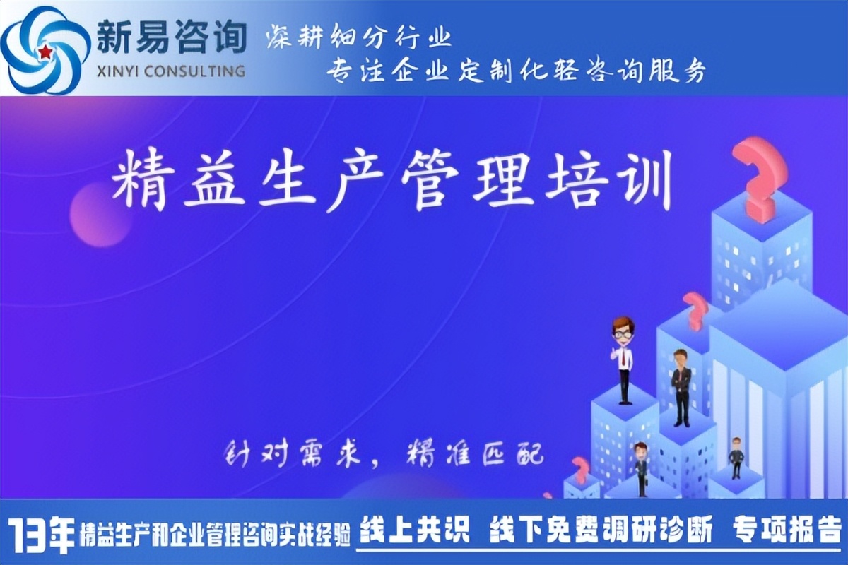如何讓精益生產(chǎn)管理培訓更貼合員工的實際工作？(圖1)