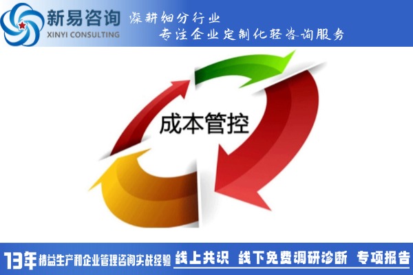 成本控制——材料成本控制(圖1)