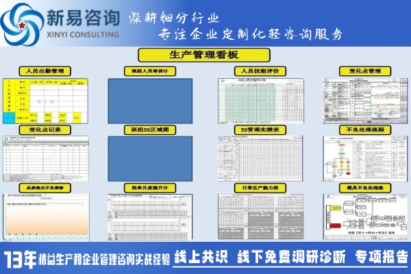 根據(jù)企業(yè)現(xiàn)狀如何來選擇精益生產(chǎn)工具？(圖2)