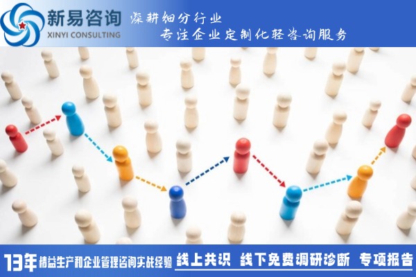 在員工培訓上，企業(yè)應(yīng)如何投入，以獲得最大回報？(圖2)