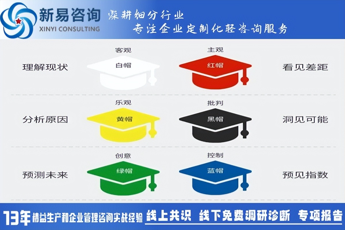 團(tuán)體合作總有各種問題怎么辦？(圖2)