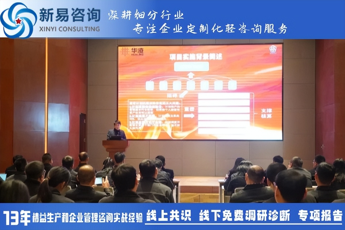 山東華凌電纜有限公司&新易咨詢精益管理項目正式啟動(圖2)