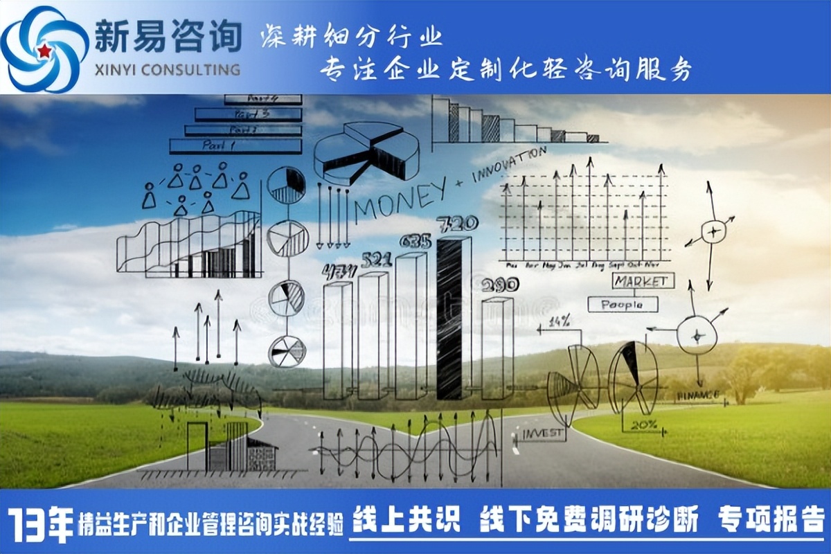 數(shù)據(jù)化浪潮下的企業(yè)抉擇：數(shù)字化還能跟風(fēng)嗎？(圖1)