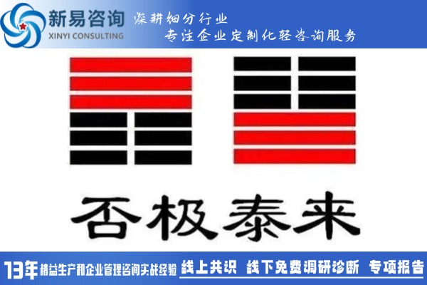 管理者必備：否卦智慧引領(lǐng)團隊突破困境(圖2)