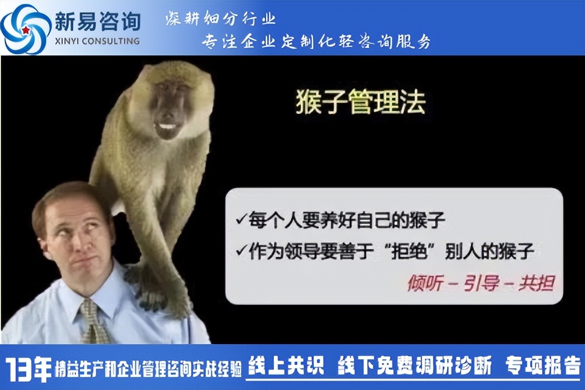 告別職場(chǎng)混亂：“猴子管理法”讓你成為高效管理者(圖1)