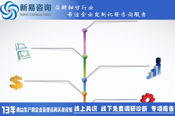 2025年企業(yè)如何應(yīng)對行業(yè)劇變的挑戰(zhàn)與機遇(圖3)