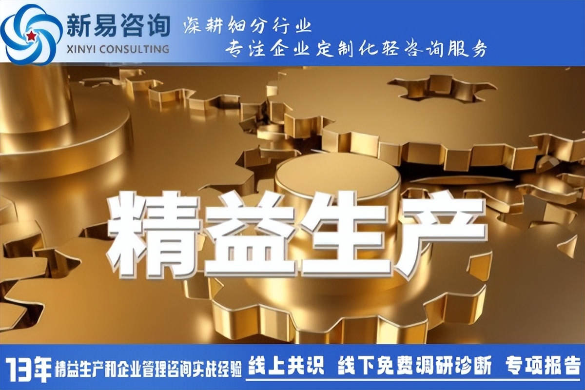 精益改善：問題解決型課題——現(xiàn)狀調(diào)查(圖1)