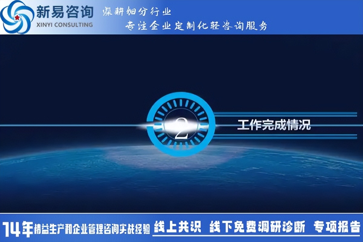 年終匯報(bào)：擁有以下邏輯結(jié)構(gòu)，讓你的匯報(bào)脫穎而出(圖2)