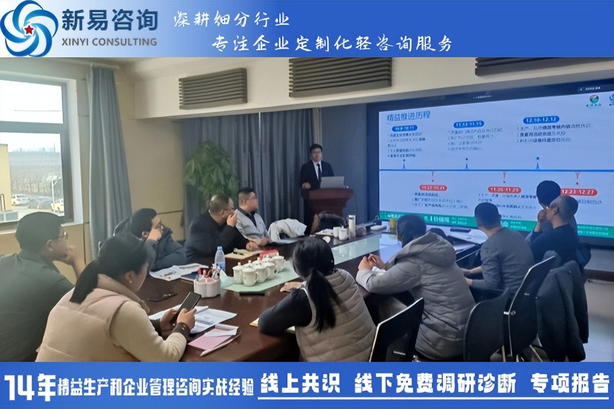 煙臺亞琪食品有限責(zé)任公司&新易咨詢精益管理項(xiàng)目一期圓滿結(jié)項(xiàng)暨二期項(xiàng)目正式啟動(圖1)