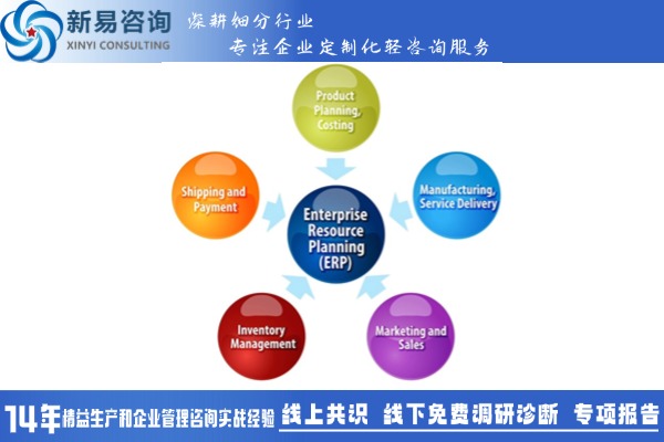 打破認知局限：精益，企業(yè)全方位提升的“密碼”(圖2)
