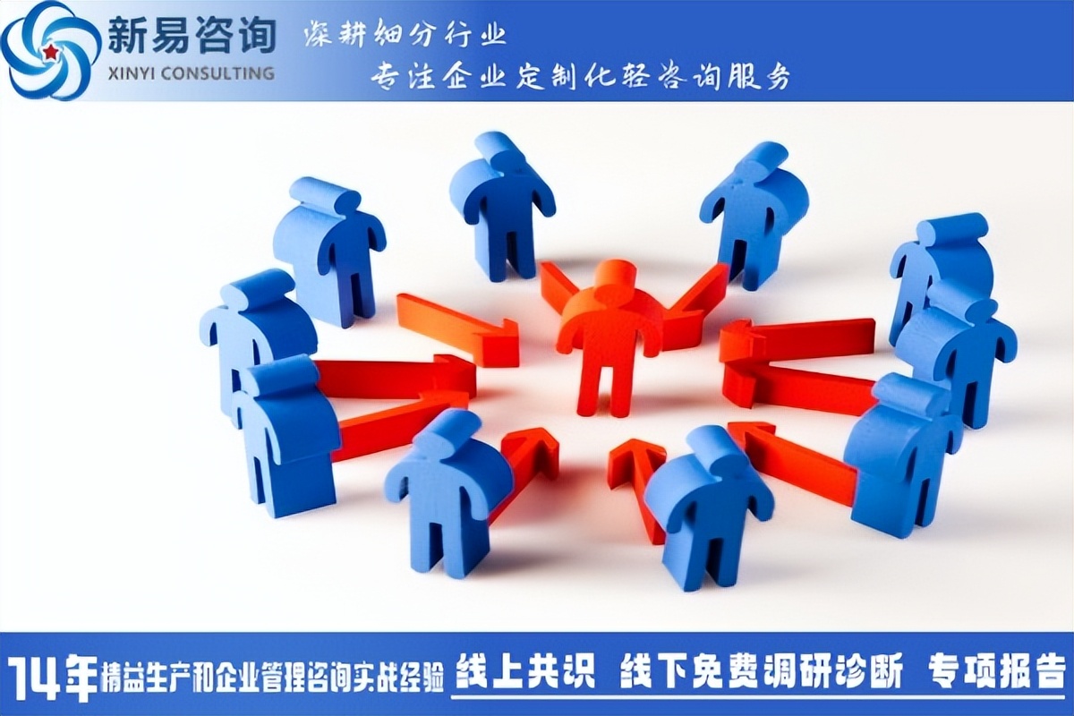 游走在企業(yè)文化的巔峰：標桿企業(yè)文化游學探秘(圖1)