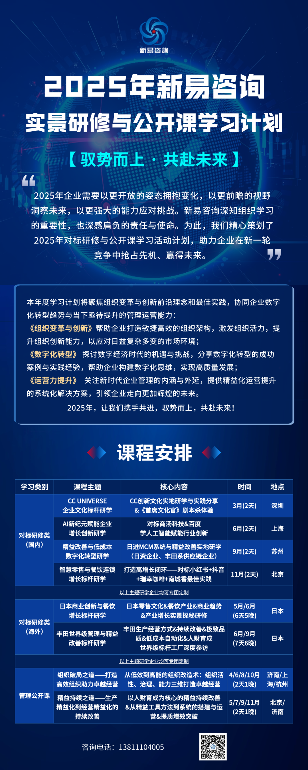2025年新易咨詢標(biāo)桿游學(xué)與公開課培訓(xùn)計劃(圖1)