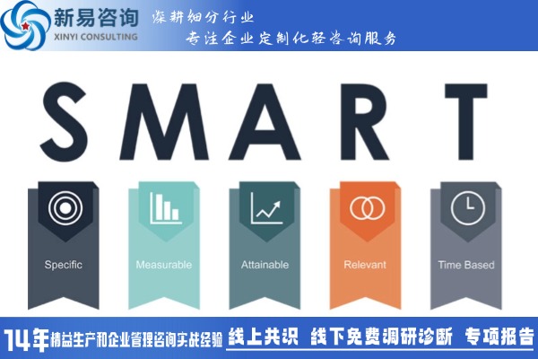 集團(tuán)戰(zhàn)略落地難，執(zhí)行偏差大，怎么管控才能不走樣？(圖3)