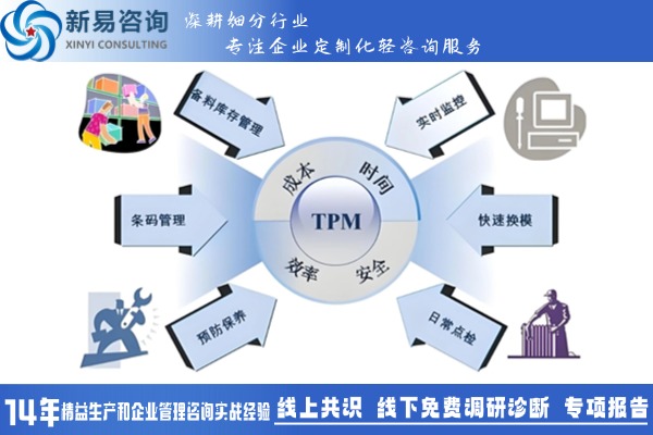 TPM設(shè)備管理：提升生產(chǎn)效率與設(shè)備可靠性(圖1)