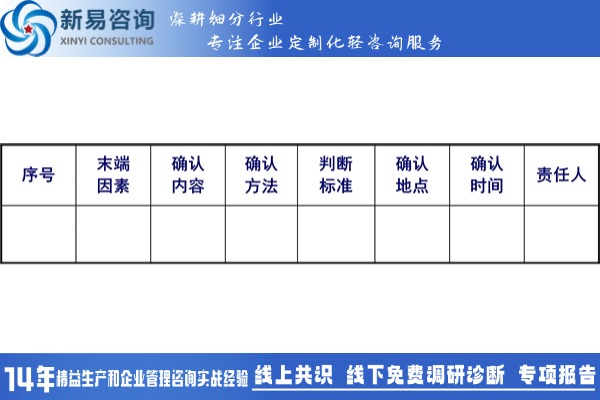 精益改善：問題解決型課題——要因確認(rèn)(圖2)