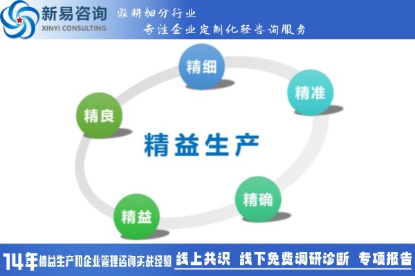精益生產(chǎn)：如何運(yùn)用PDCA循環(huán)做好工廠的5S管理？(圖3)
