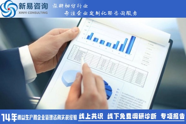 金線原理的管理實踐思考——在動態(tài)平衡中尋找解題之道(圖1)